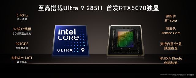 50W狂暴性能！荣耀杀疯了静音游戏本真香不朽情缘MG首发RTX 5070显卡1(图3)