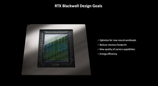 5080必搭4K240Hz OLED显示器不朽情缘正版这台神器拉满游戏体验！RTX(图3)