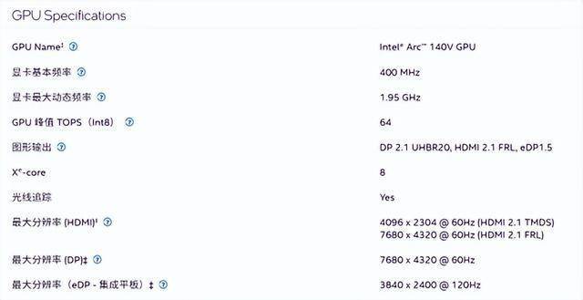 Player 游侠 X1 Air 深度评测不朽情缘mg网址全能形态再定义!OneX(图22) Player 游侠 X1 Air 深度评测不朽情缘mg网址全能形态再定义!OneX(图22)